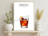 vintage drink posters - Vintage shop