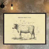 vintage butcher poster - Vintage shop